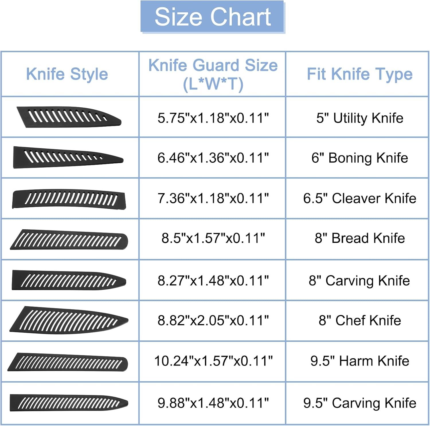 uxcell 4Pcs Knife Cover Sleeves Blade Edge Guards for 6" Boning Knife Protector Universal Knife Sheath for Kitchen, Black - Image 4