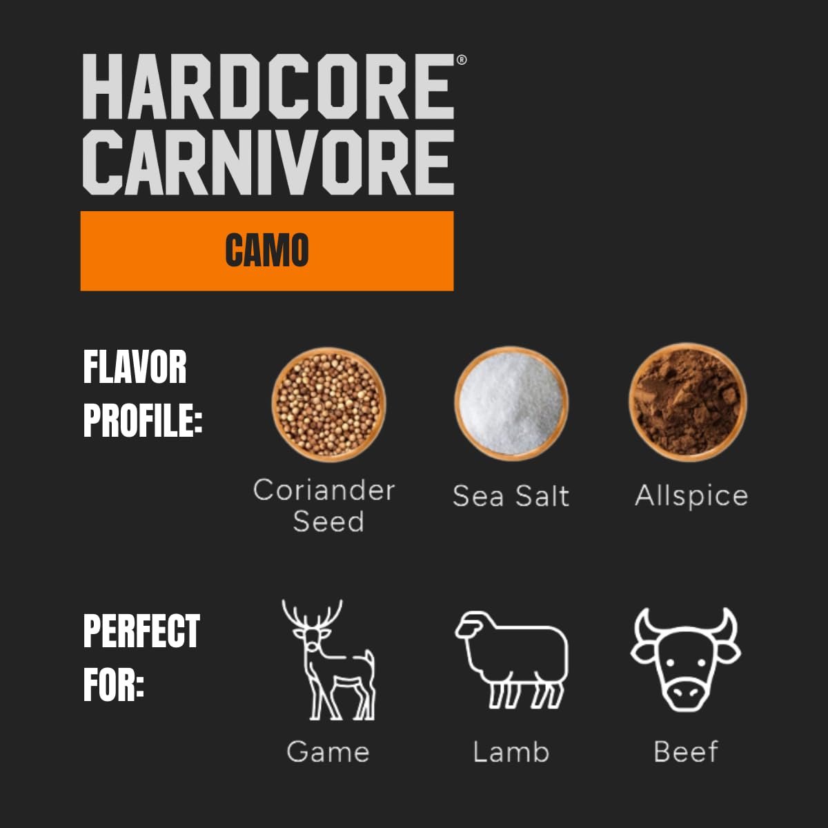 Hardcore Carnivore Camo - Wild Game and Lamb Seasoning (10.5 oz Shaker) Bold Texas-Made Spice Blend for Venison, Elk, Duck, Lamb and More - Image 4