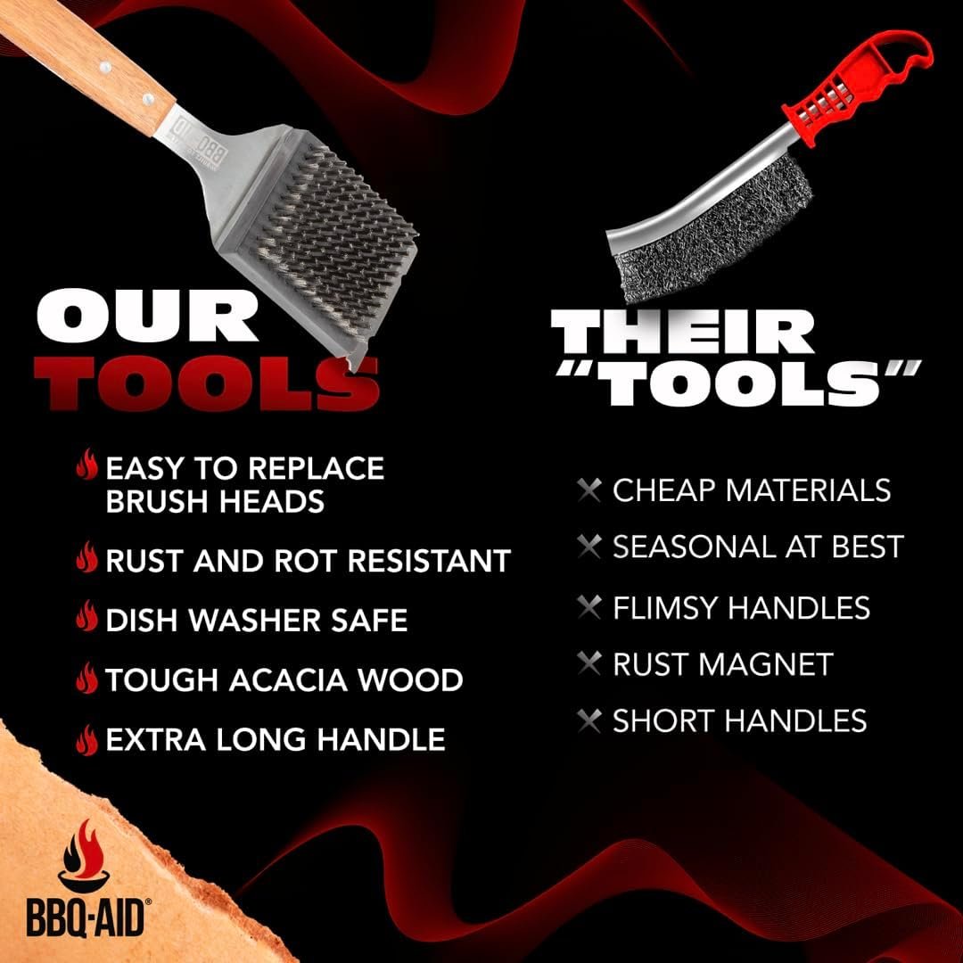 BBQ-Aid Grill Brush and Scraper for Barbecue – Grill Brush for Outdoor Grill with Extended, Large Wooden Handle and Replaceable Stainless Steel Bristles Head –No Scratch- BBQ Grill Brush for Any Grill - Image 4