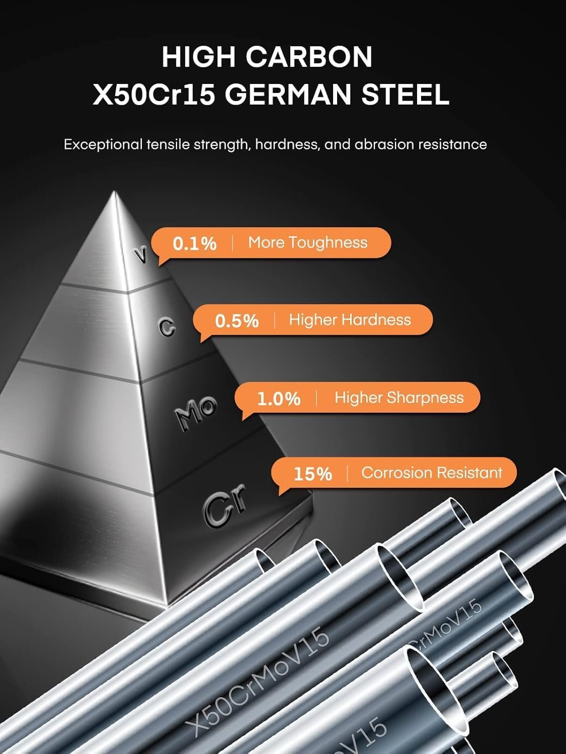 Knife Set with Block, 16 Pcs Stainless Steel Kitchen Knife Set with Sharpener & Wooden Block, Knife Block Set with Wood Handle, Chef, Santoku, Bread, Utility, Paring & Carving Fork Knife, Brown - Image 5