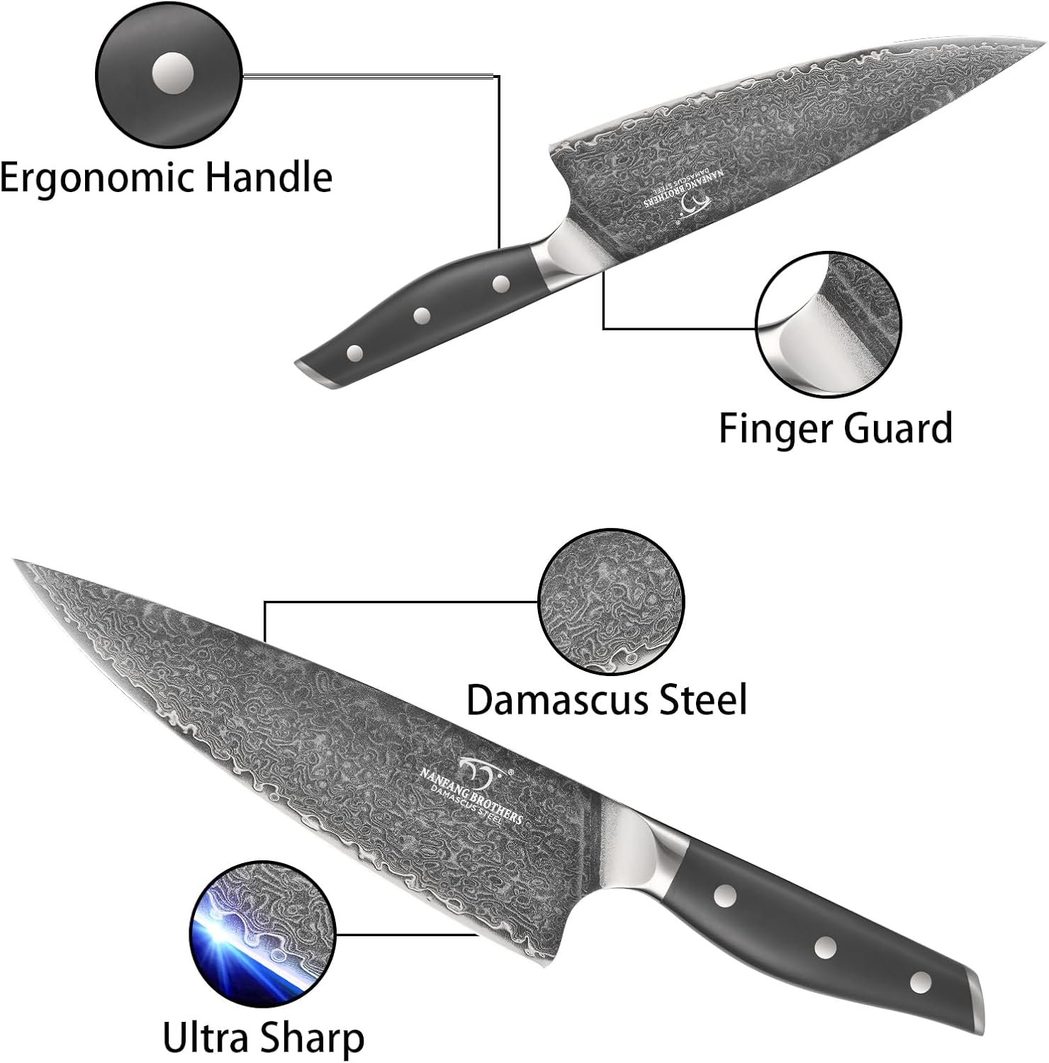 NF NANFANG BROTHERS Knife Set, 7-Pieces Damascus Kitchen Knife Set with Block, ABS Ergonomic Handle for Chef Knife Set, Carving Fork, Disconnect-type Knife Block Set (Grey) - Image 4