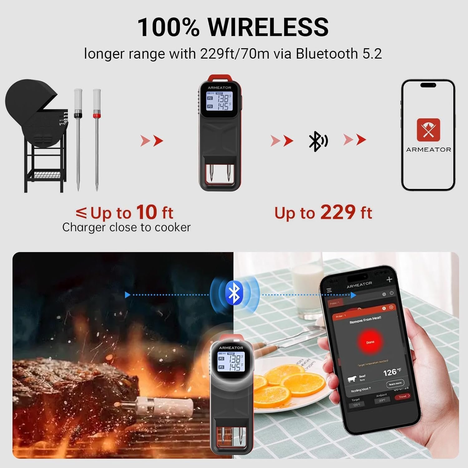 Smart Meat Thermometer with 2 Probes, Unlimited Range Bluetooth Meat Thermometer, Digital Food Thermometer for Remote Monitoring of BBQ Grill, Oven - Image 2