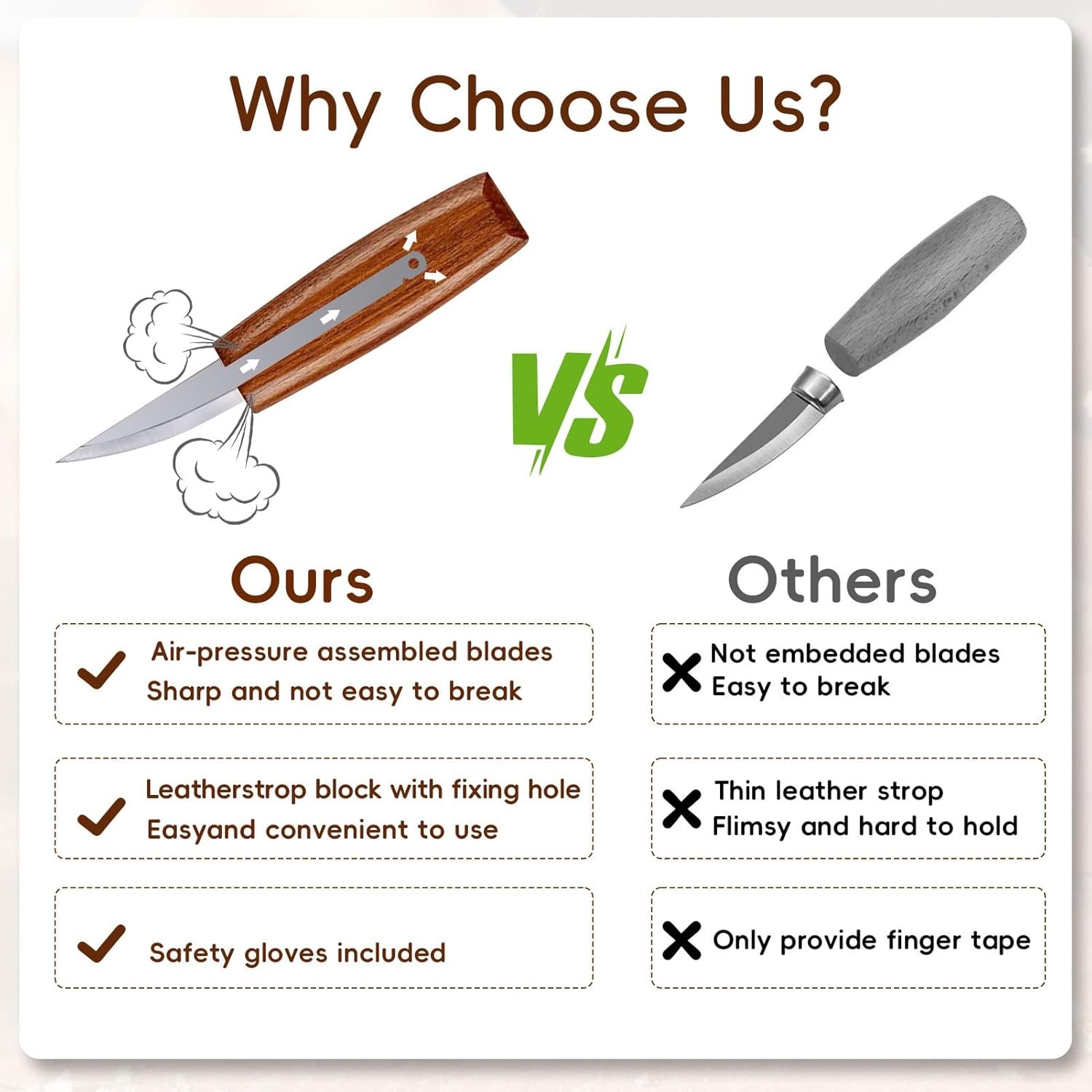 Wood Carving Tools, 22Pcs Wood Carving Kit with Leather Storage Bag & 5Pcs Whittling Knives & 5 Detail Knives & 1 Folding Saw,Whittling kit for Beginners and Enthusiasts - Image 6