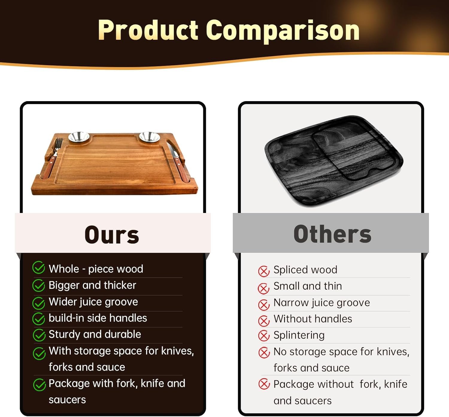 Acacia Wooden Steak Board - Steak Plate Cutting Board with Fork, Knife and Ramekins Wood Serving Board for Home 15.7 Inches (1 set) - Image 3