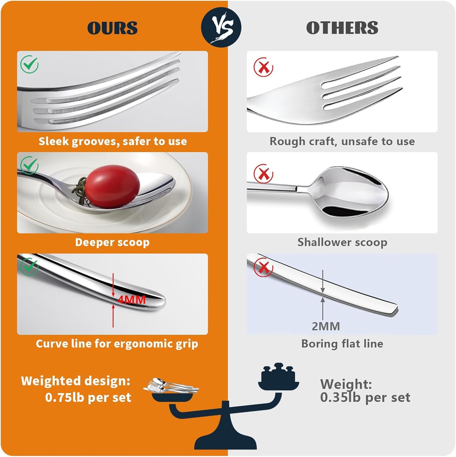 Silverware Set for 6, Heavy Duty Stainless Steel Cutlery Set Flatware Set,30 Piece Premium Silverware, Mirror Polished Modern Cutlery include Fork Knife Spoon Set,Dishwasher Safe - Image 6