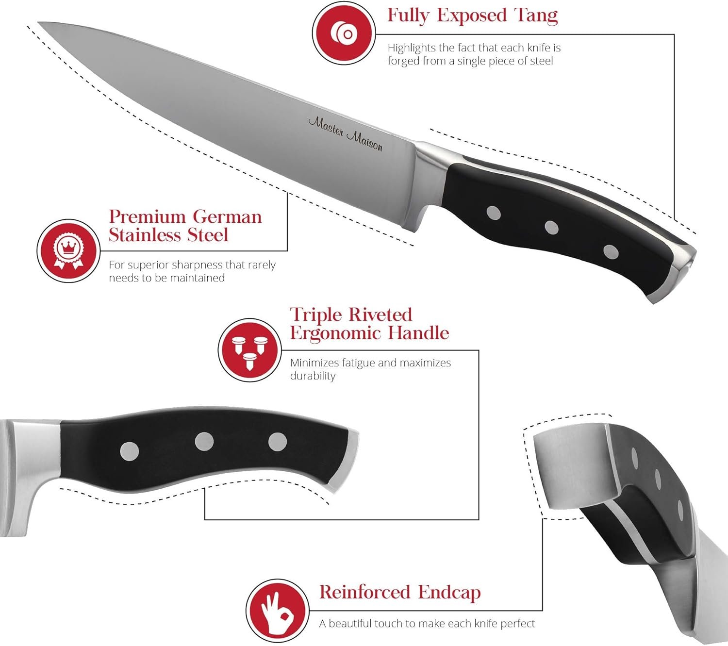 Master Maison 15-Piece Kitchen Knives Set - Wooden Knife Block Set with Sharpener - Chef, Utility, Sontoku, Carving Knife and 6 Steak Knives - Stainless Steel Blades for Professional Cooking - Black - Image 6