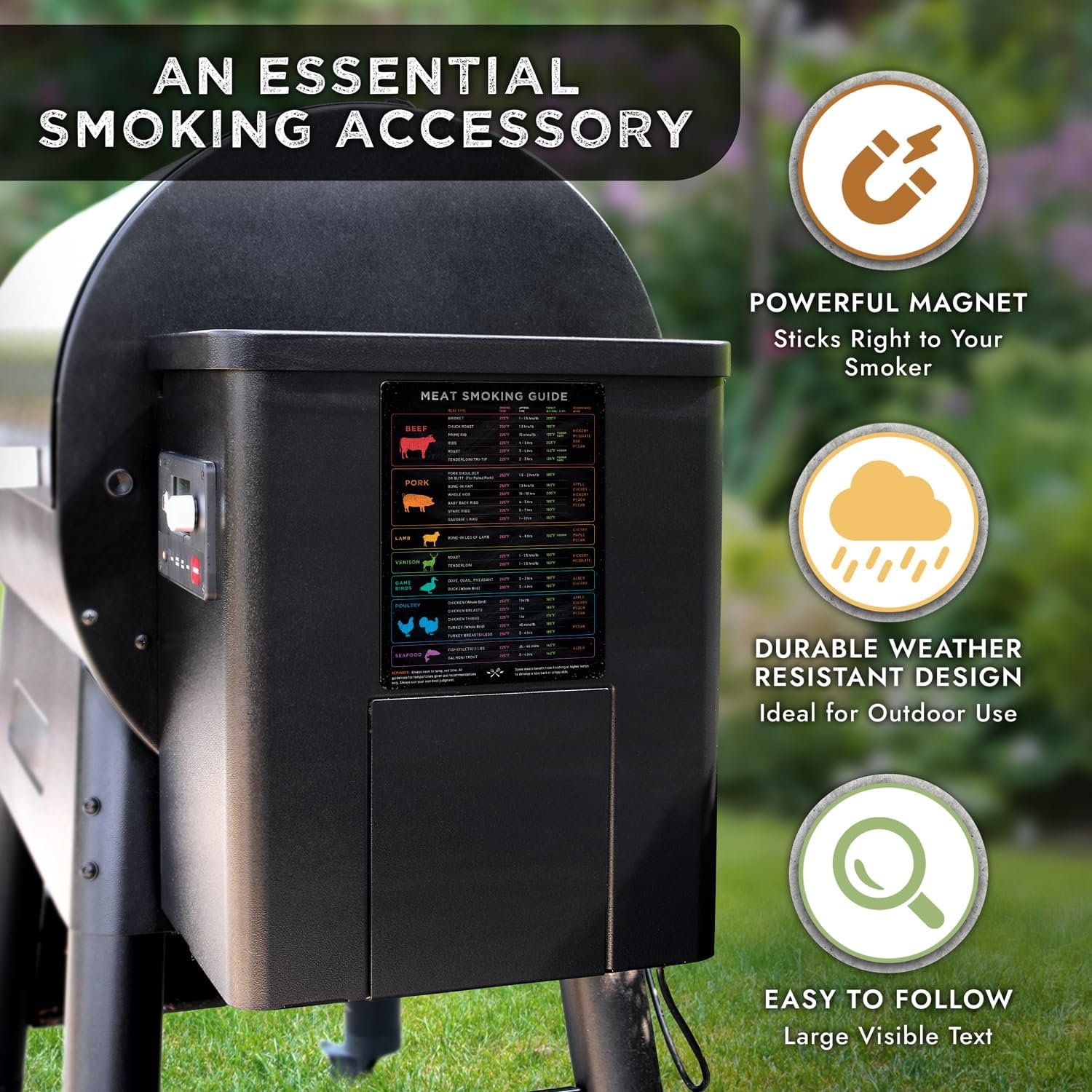 Levain & Co Meat Temperature Magnet & BBQ Smoker Guide - Pellet Grill Accessories - Wood, Time, & Temp - Grilling Gifts for Men - Image 5