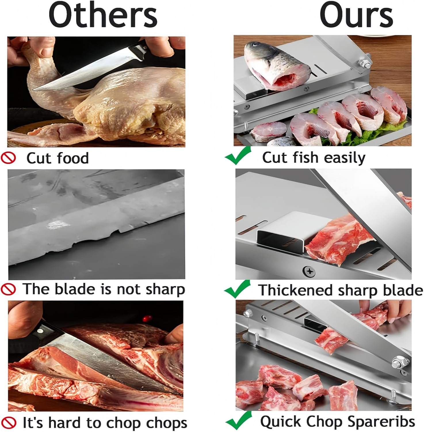 YOUMEHE 20 Inches - Stainless Steel Bone Cutter, 2 Sharp Blades-Replaceable blades, Meat Cutter for Frozen Chicken Fish or Steak, Manual Meat Slicer, Home and Commercial Cooking - Image 6