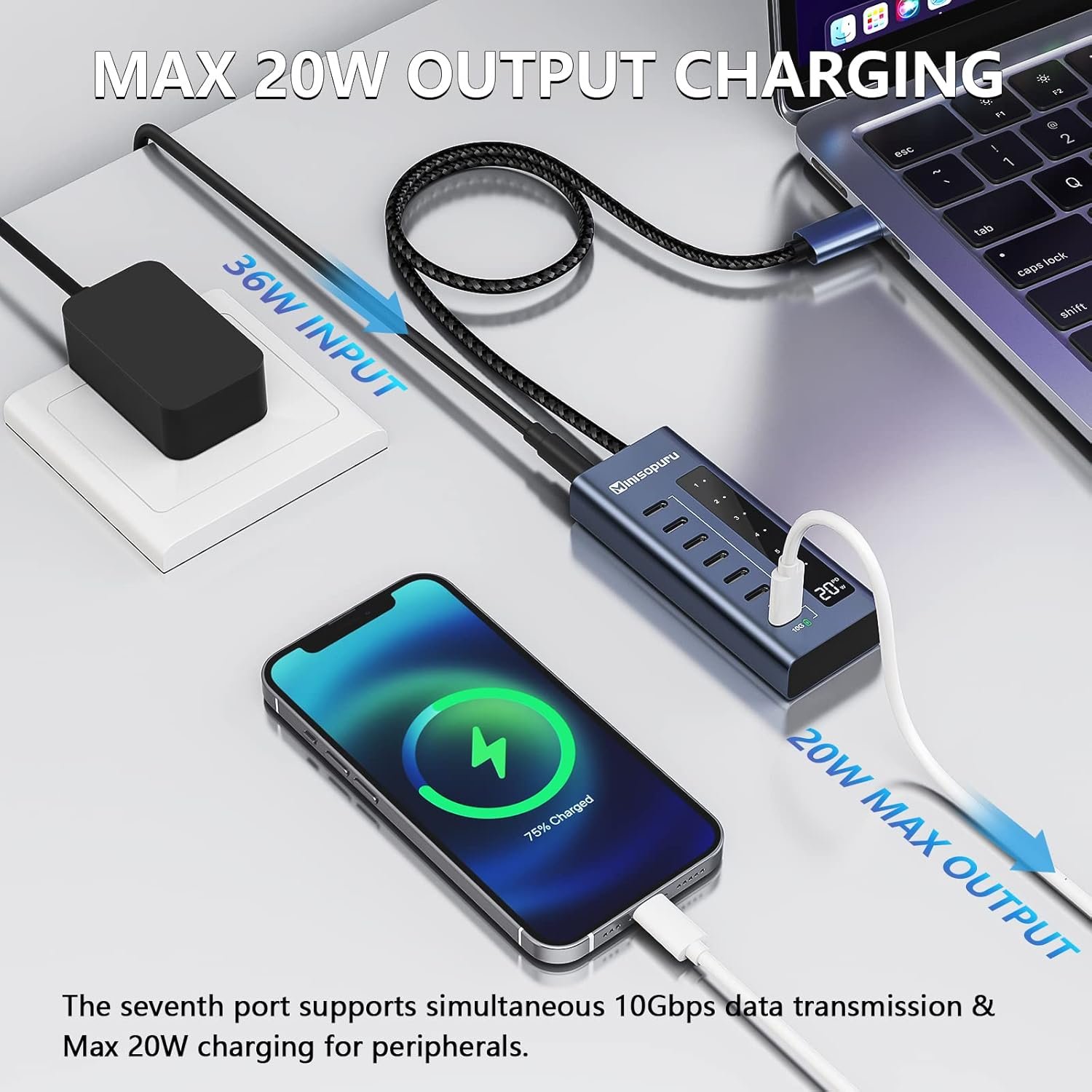 Minisopuru Powered USB C Hub, 7 in 1 USB-C Hub Support 10Gbps Data & 20W Charging, USBC Hub Powered Multiport Adapter for MacBook Pro/Air, iMac,iPad, Phone, Surface, Dell, etc.(Not Support Video) - Image 4
