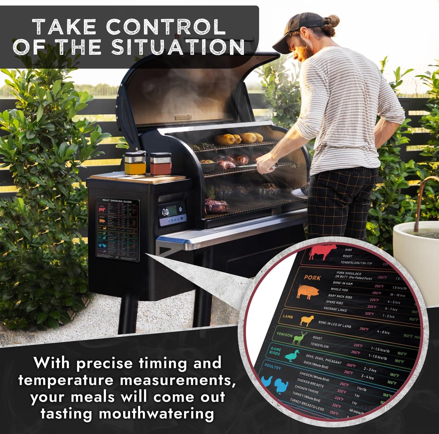 Levain & Co Meat Temperature Magnet & BBQ Smoker Guide - Pellet Grill Accessories - Wood, Time, & Temp - Grilling Gifts for Men - Image 3