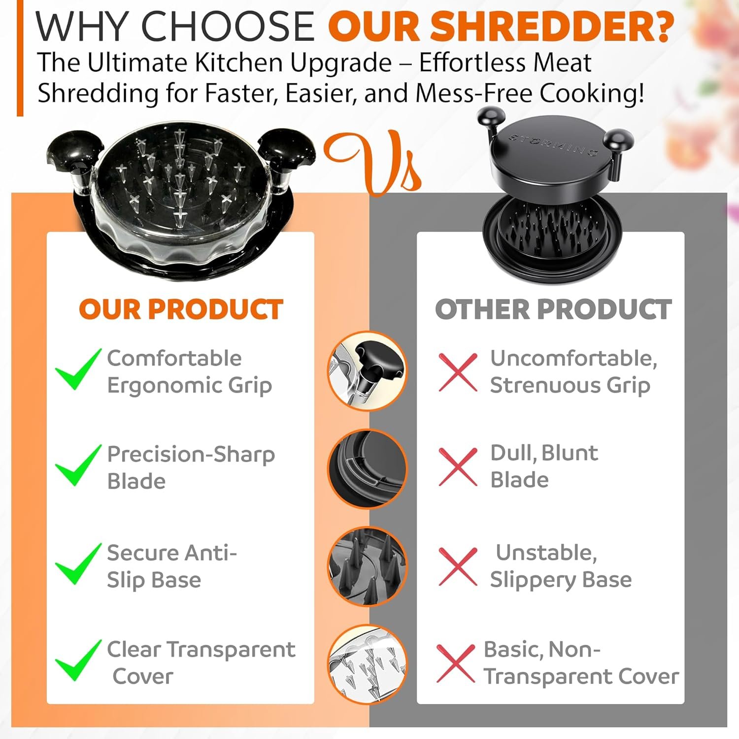 Chicken Shredder Tool Twist – Large Manual Meat Shredder Machine with Visible Lid, Anti‑Slip Base, Brush & Fork – BPA‑Free, Dishwasher Safe – Pulled Pork & Chicken Gadget - Image 4