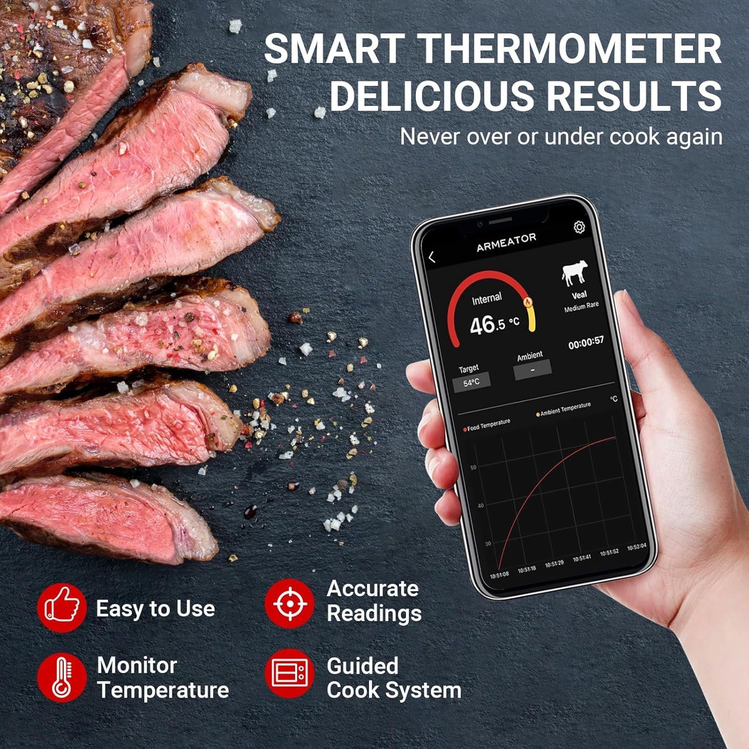Smart Meat Thermometer with 2 Probes, Unlimited Range Bluetooth Meat Thermometer, Digital Food Thermometer for Remote Monitoring of BBQ Grill, Oven - Image 4