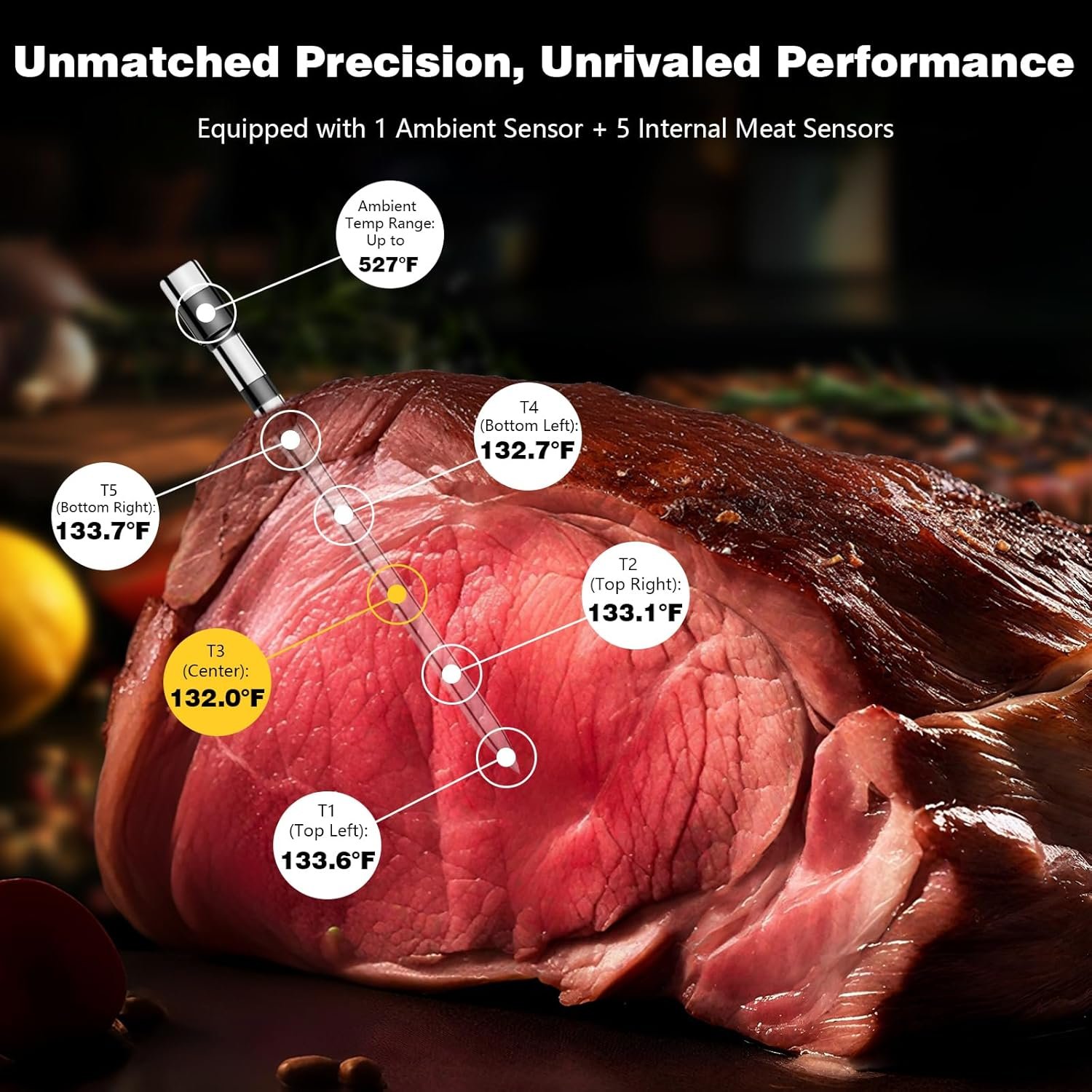 Bluetooth Meat Thermometer Digital – Wireless Smart Digital Meat Thermometer for Grilling, BBQ, Oven, Smoker, Air Fryer, and Kitchen – Perfect for Steak, Chicken, Turkey – App with Delicious Recipes - Image 3