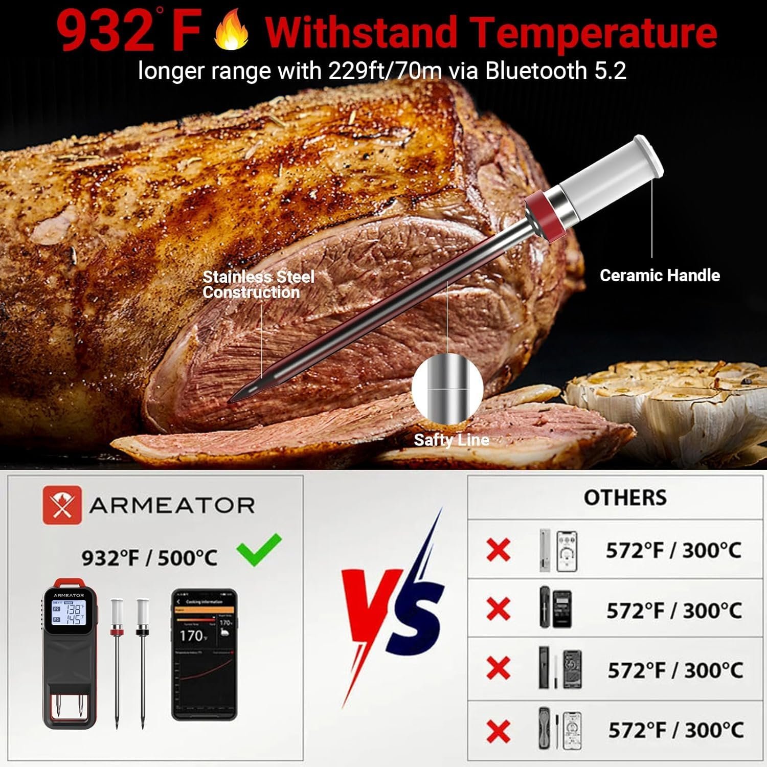 Smart Meat Thermometer with 2 Probes, Unlimited Range Bluetooth Meat Thermometer, Digital Food Thermometer for Remote Monitoring of BBQ Grill, Oven - Image 6
