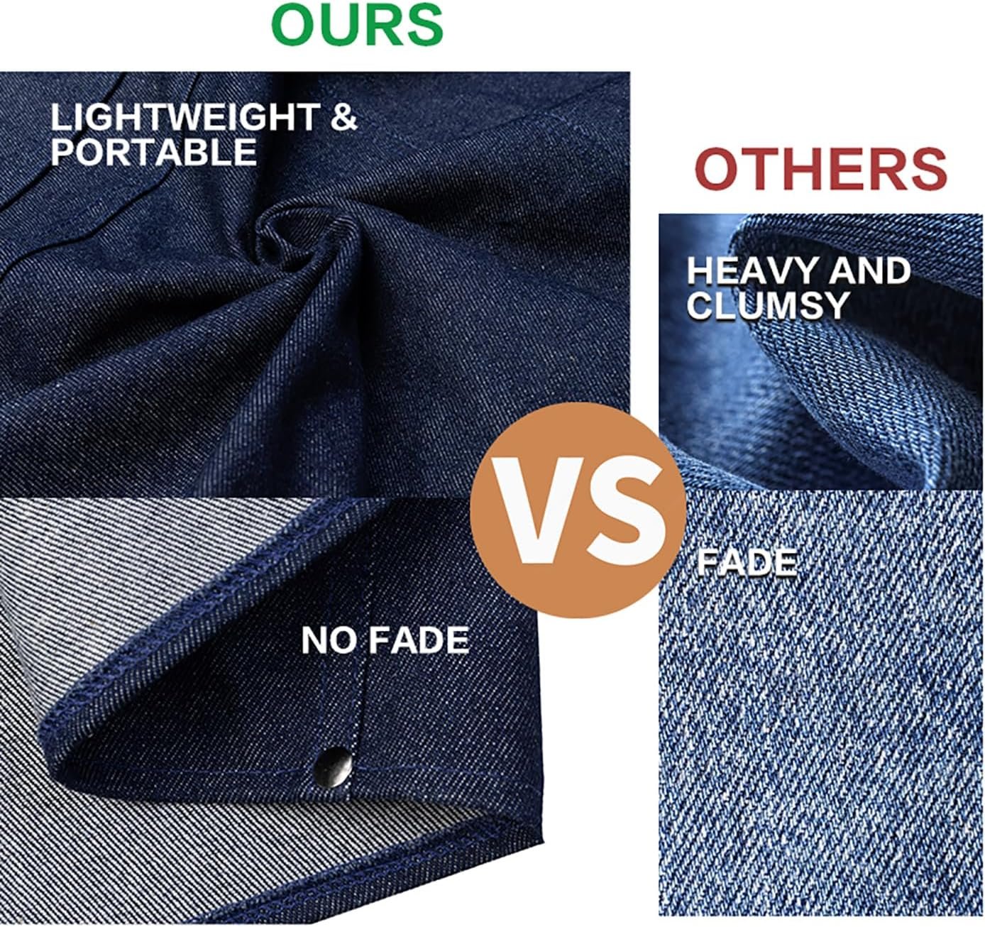 Fullsheild Denim Work Apron with 6 Tool Pockets, 15oz Onesize Heat & Flame Resistant Welding Apron, Flame Retardant Heavy Duty BBQ 24" x 40" - Image 4