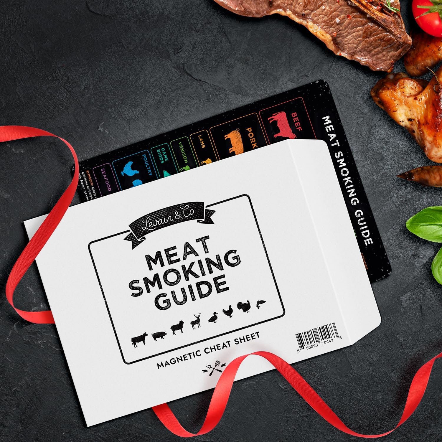 Levain & Co Meat Temperature Magnet & BBQ Smoker Guide - Pellet Grill Accessories - Wood, Time, & Temp - Grilling Gifts for Men - Image 2