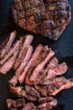 How to cook ribeye steak